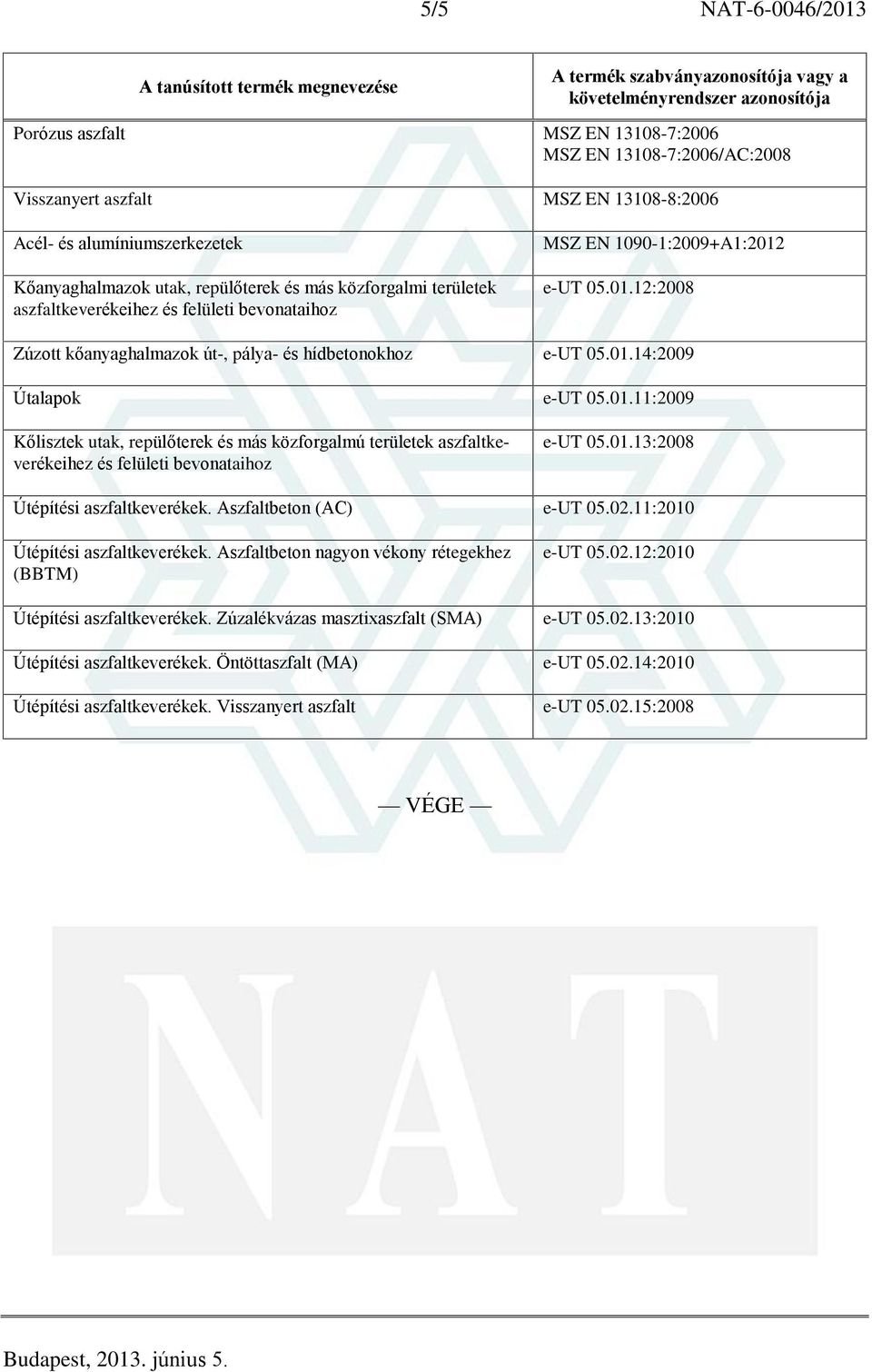 01.11:2009 Kõlisztek utak, repülõterek és más közforgalmú területek aszfaltkeverékeihez és felületi bevonataihoz e-ut 05.01.13:2008 Útépítési aszfaltkeverékek. Aszfaltbeton (AC) e-ut 05.02.