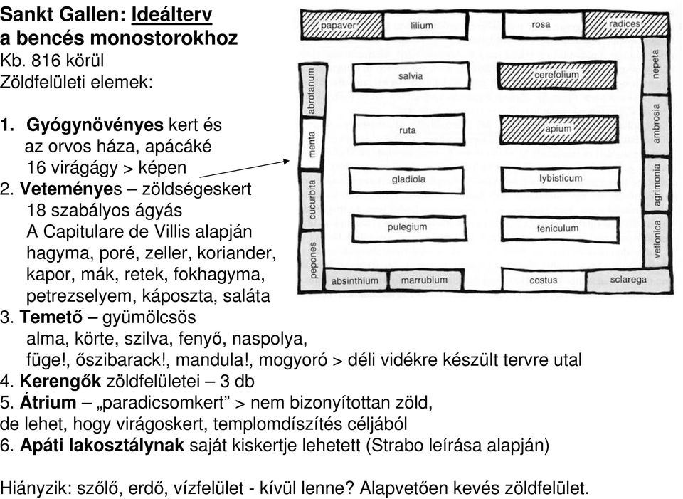 Temető gyümölcsös alma, körte, szilva, fenyő, naspolya, füge!, őszibarack!, mandula!, mogyoró > déli vidékre készült tervre utal 4. Kerengők zöldfelületei 3 db 5.