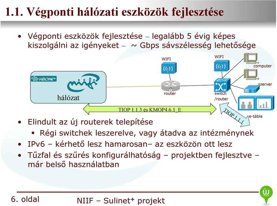 6.1_E Elindult az új routerek telepítése " Régi switchek leszerelve, vagy átadva az intézménynek IPv6 kérhető lesz