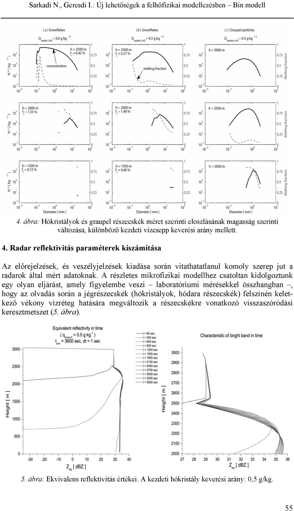 Radar reflektivitás paraméterek kiszámítása Az előrejelzések, és veszélyjelzések kiadása során vitathatatlanul komoly szerep jut a radarok által mért adatoknak.