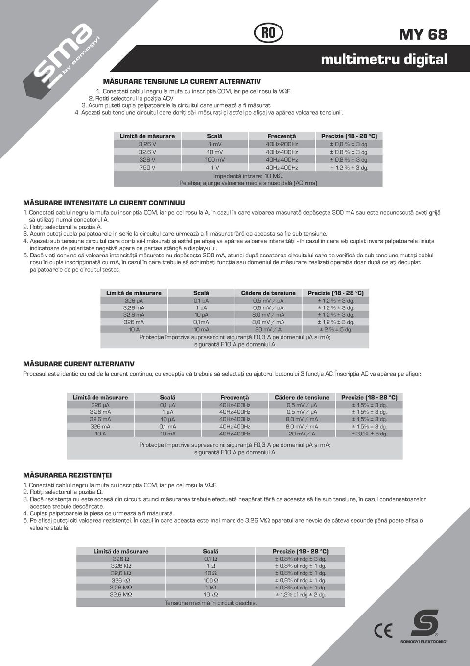 Limită de măsurare Scală Frecvenţă Precizie (18-28 C) 3,26 V 1 mv 40Hz-200Hz ± 0,8 % ± 3 dg. 32,6 V 10 mv 40Hz-400Hz ± 0,8 % ± 3 dg. 326 V 100 mv 40Hz-400Hz ± 0,8 % ± 3 dg.