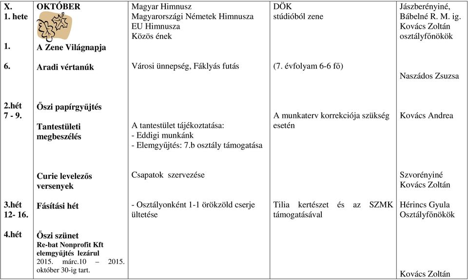 Őszi papírgyűjtés Tantestületi megbeszélés A tantestület tájékoztatása: - Eddigi munkánk - Elemgyűjtés: 7.