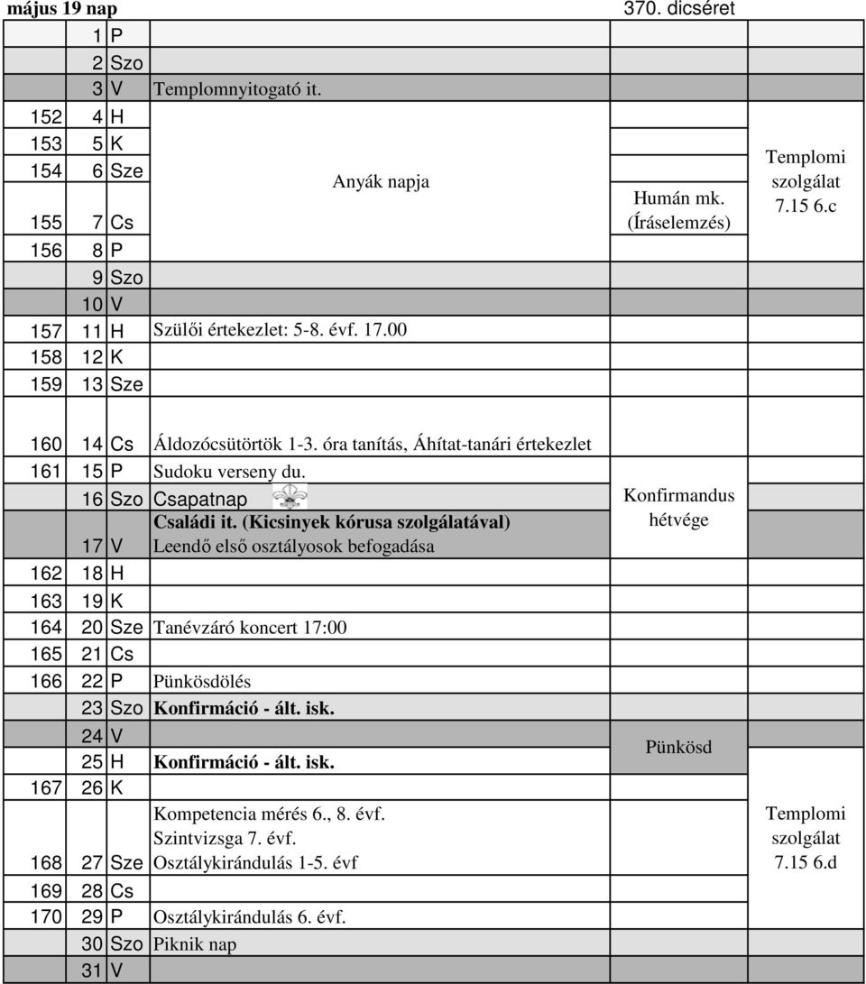 (Kicsinyek kórusa ával) 17 V Leendő első osztályosok befogadása 162 18 H 163 19 K 164 20 Sze Tanévzáró koncert 17:00 165 21 Cs 166 22 P Pünkösdölés 23 Szo Konfirmáció - ált. isk.