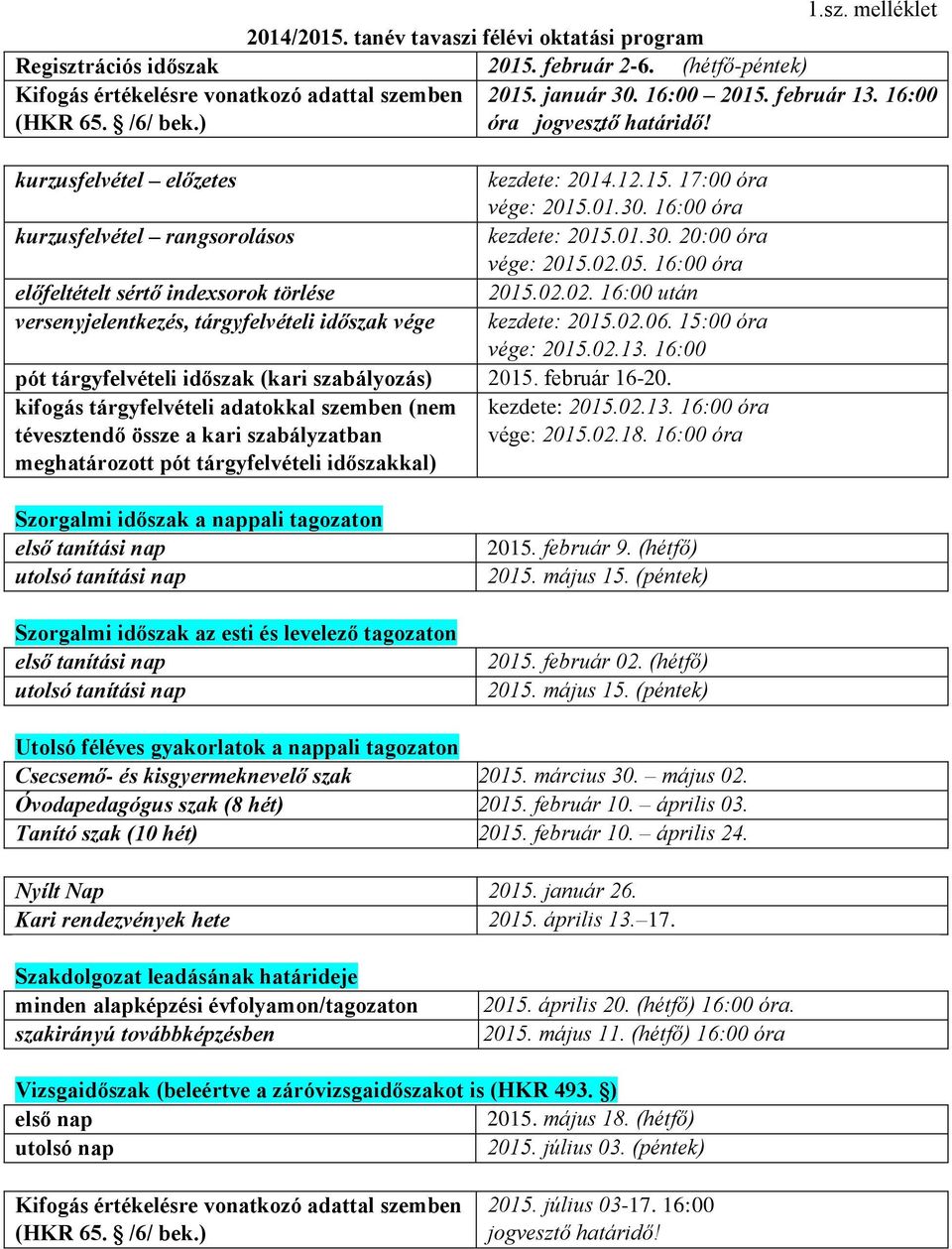 02.05. 16:00 óra előfeltételt sértő indexsorok törlése 2015.02.02. 16:00 után versenyjelentkezés, tárgyfelvételi időszak vége kezdete: 2015.02.06. 15:00 óra vége: 2015.02.13.