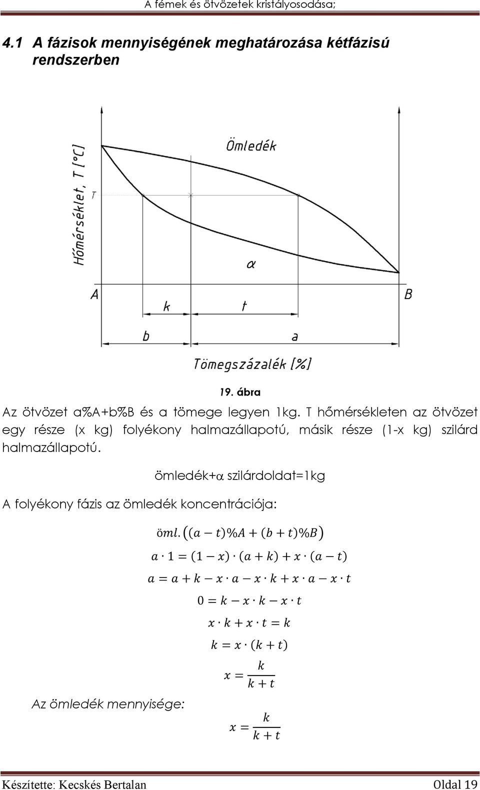 T hőmérsékleten az ötvözet egy része (x kg) folyékony halmazállapotú, másik része (1-x kg)