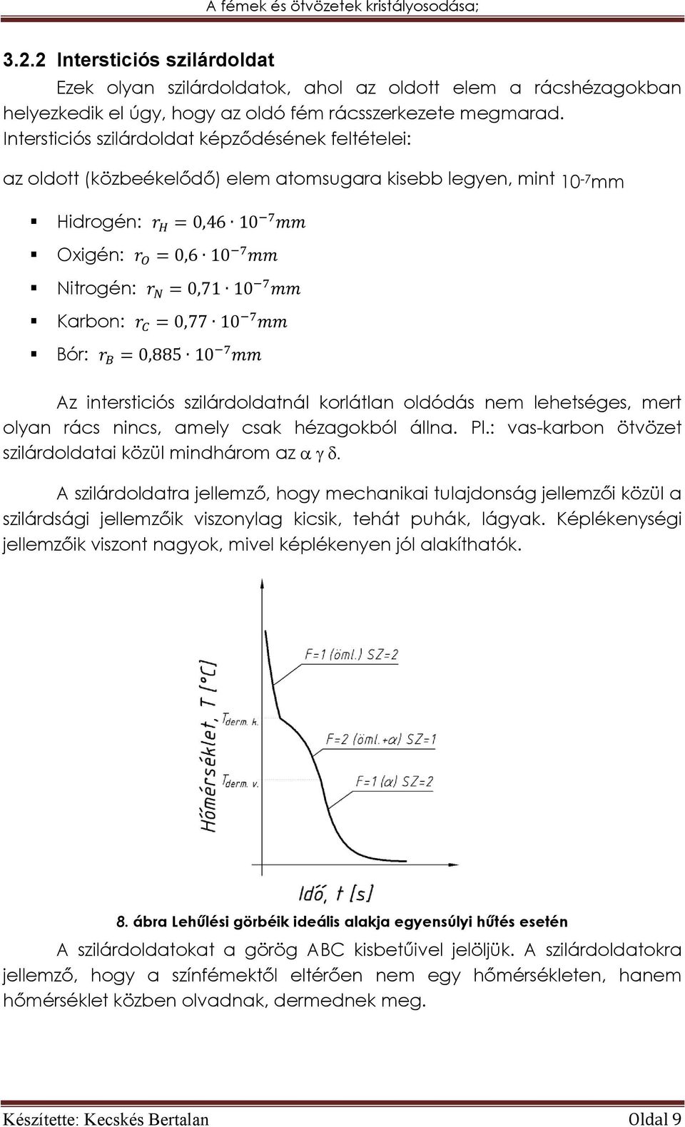 korlátlan oldódás nem lehetséges, mert olyan rács nincs, amely csak hézagokból állna. Pl.