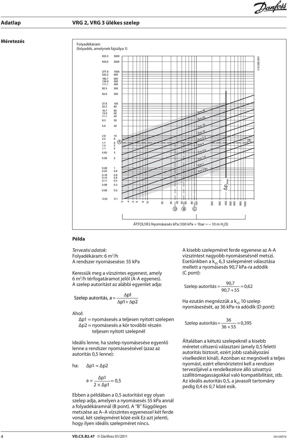 A szelep autoritást az alábbi egyenlet adja: p1 Szelep autoritás, a = p1+ p2 Ahol: Δp1 = nyomásesés a teljesen nyitott szelepen Δp2 = nyomásesés a kör további részén teljesen nyitott szelepnél