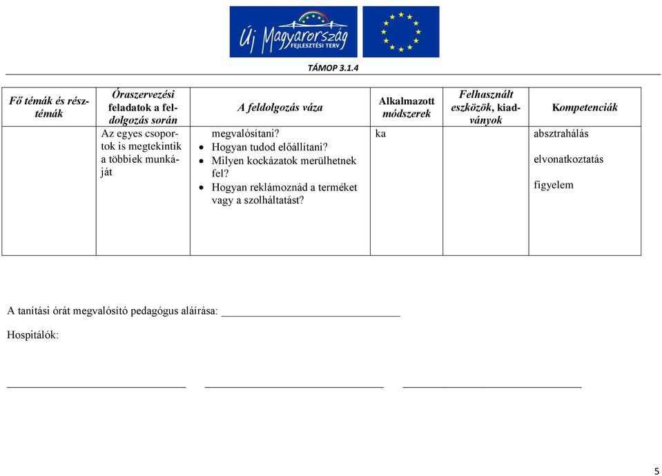 Milyen kockázatok merülhetnek fel? Hogyan reklámoznád a terméket vagy a szolháltatást?