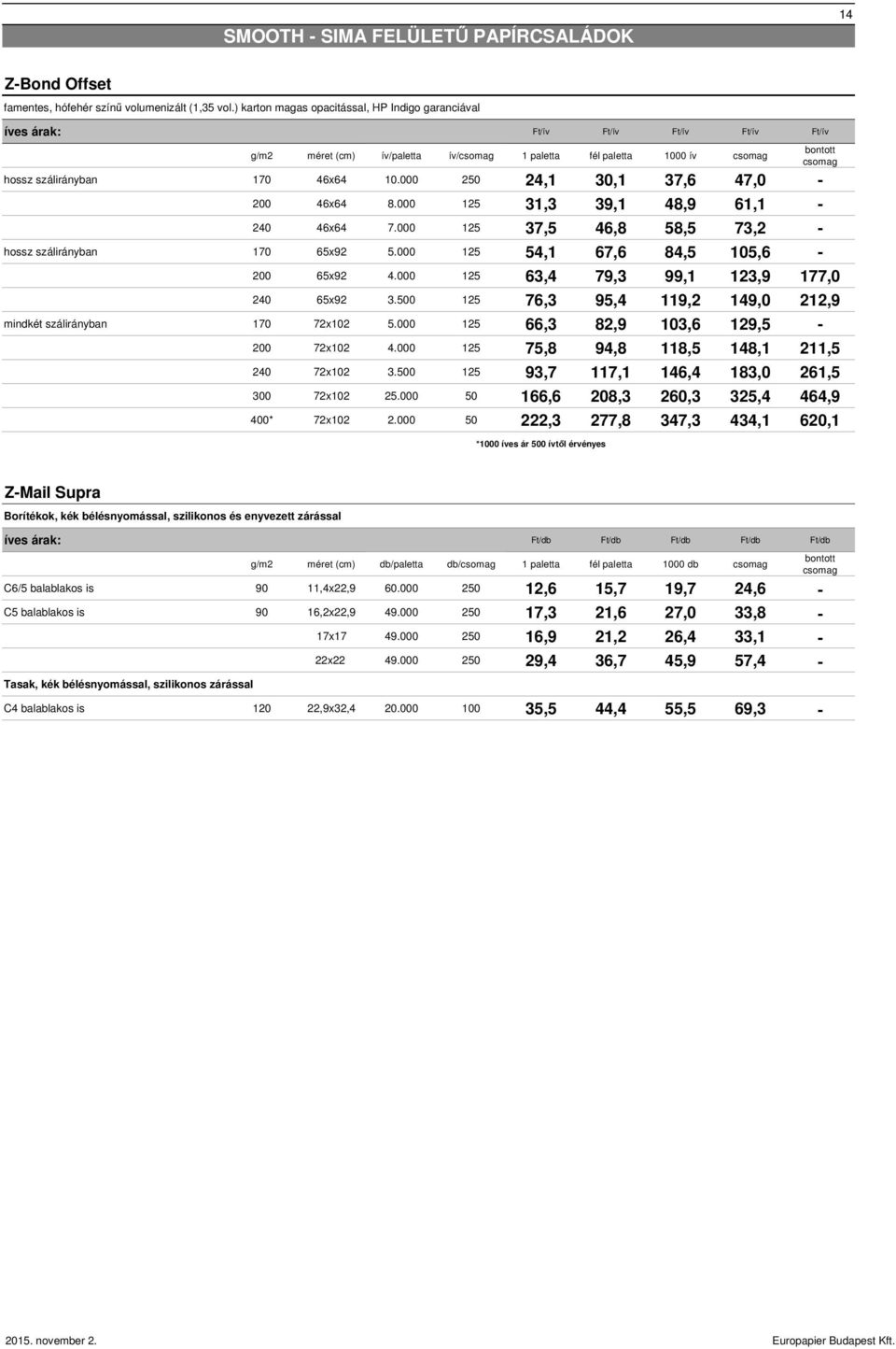 000 125 31,3 39,1 48,9 61,1-240 46x64 7.000 125 37,5 46,8 58,5 73,2 - hossz szálirányban 170 65x92 5.000 125 54,1 67,6 84,5 105,6-200 65x92 4.000 125 63,4 79,3 99,1 123,9 177,0 240 65x92 3.