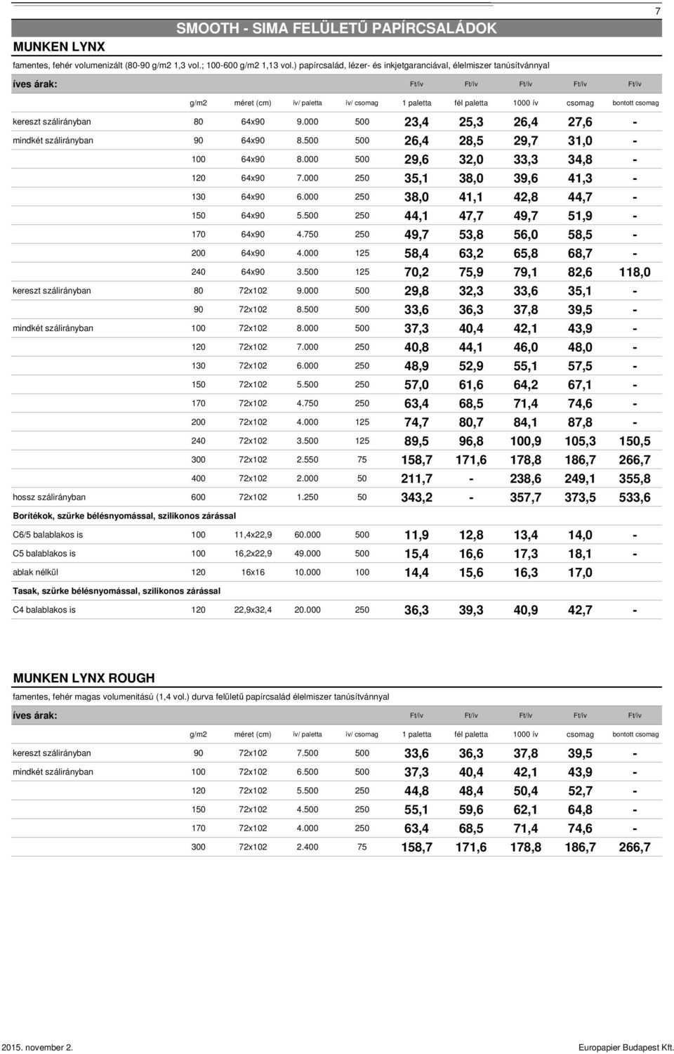 000 500 23,4 25,3 26,4 27,6 - mindkét szálirányban 90 64x90 8.500 500 26,4 28,5 29,7 31,0-100 64x90 8.000 500 29,6 32,0 33,3 34,8-120 64x90 7.000 250 35,1 38,0 39,6 41,3-130 64x90 6.
