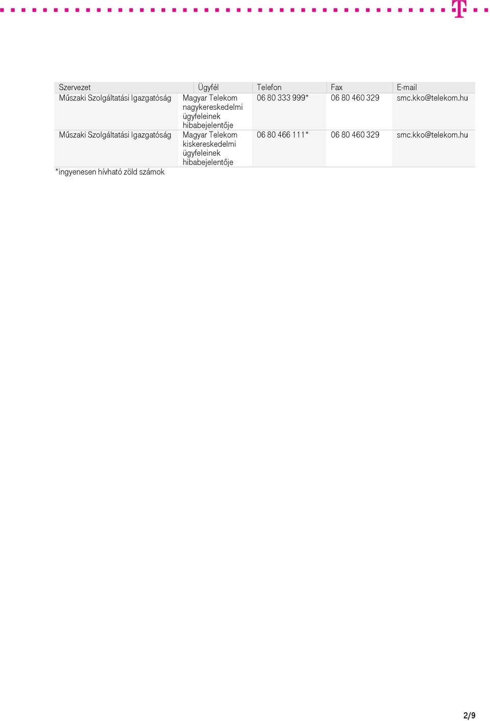 Magyar Telekom Vezetékes nagykereskedelemi értékesítés ügyfélkapcsolati  pontjai. Postacím Telefon Fax Magyar Telekom Nyrt. - PDF Free Download