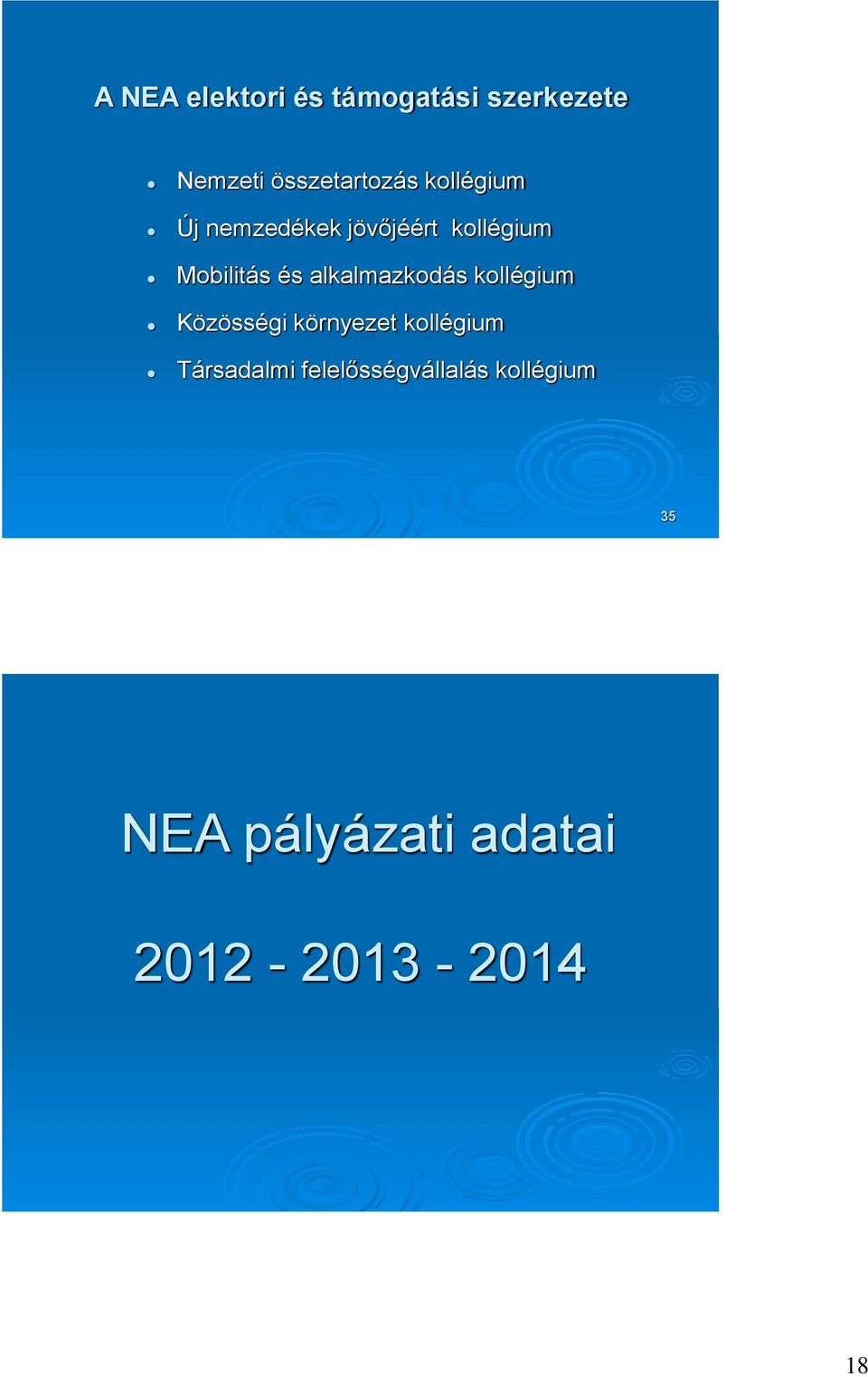 Mobilitás és alkalmazkodás kollégium Közösségi környezet