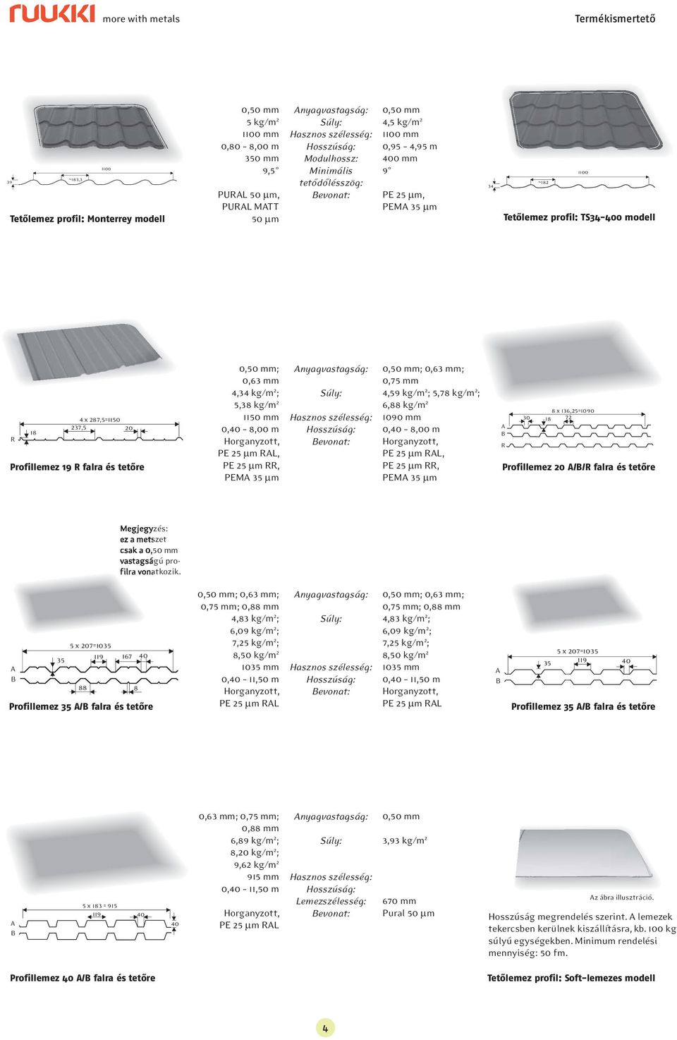 kg/m2 1150 mm Hasznos szélesség: 0,40 8,00 m Horganyzott, Bevonat: PE 25 μm RAL, PE 25 μm RR, PEMA 35 μm 0,50 mm; 0,63 mm; 0,75 mm 4,59 kg/m2; 5,78 kg/m2; 6,88 kg/m2 1090 mm 0,40 8,00 m Horganyzott,