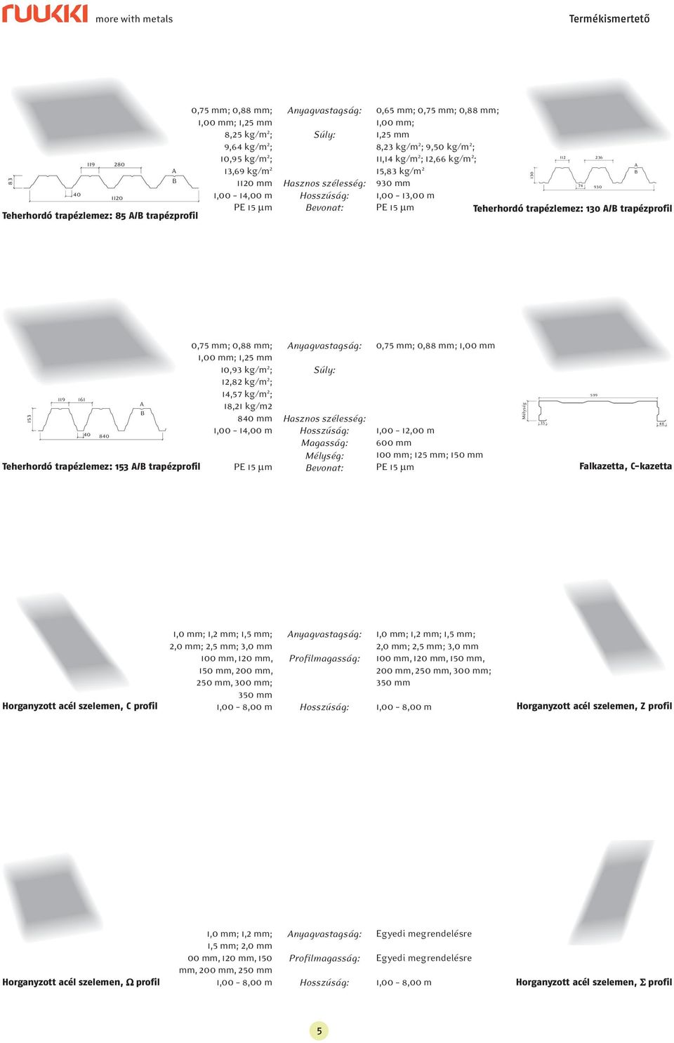 mm; 1,25 mm 8,23 kg/m2; 9,50 kg/m2; 112 236 11,14 kg/m2; 12,66 kg/m2; A B 15,83 kg/m2 930 mm 74 930 1,00 13,00 m PE 15 μm Teherhordó trapézlemez: 130 A/B trapézprofil Mélység 119 0,75 mm; 0,88 mm;