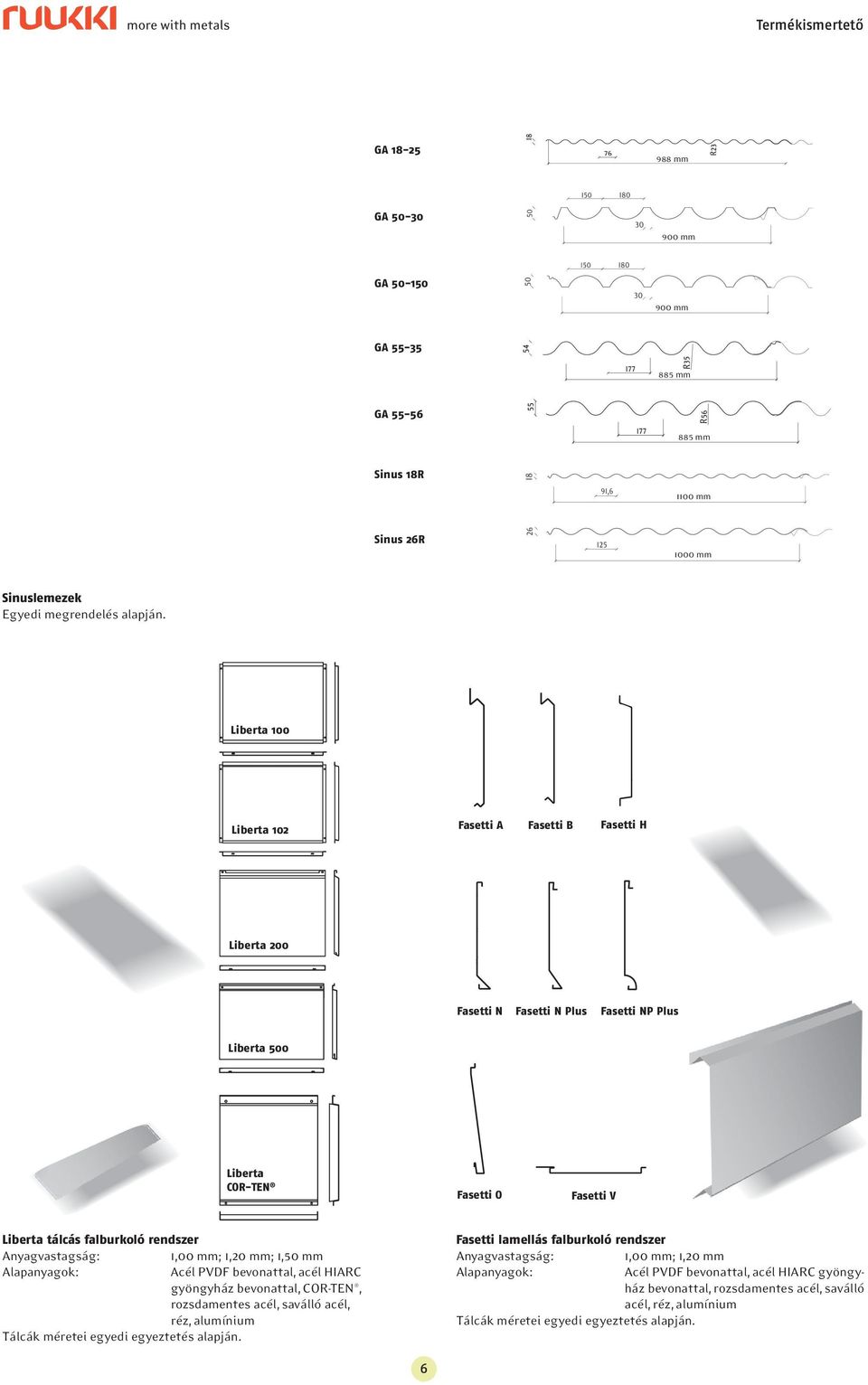 lamellás falburkoló rendszer Anyagvastagság: Alapanyagok: Anyagvastagság: Alapanyagok: 1,00 mm; 1,20 mm; 1,50 mm Acél PVDF bevonattal, acél HIARC gyöngyház bevonattal, COR-TEN, rozsdamentes acél,