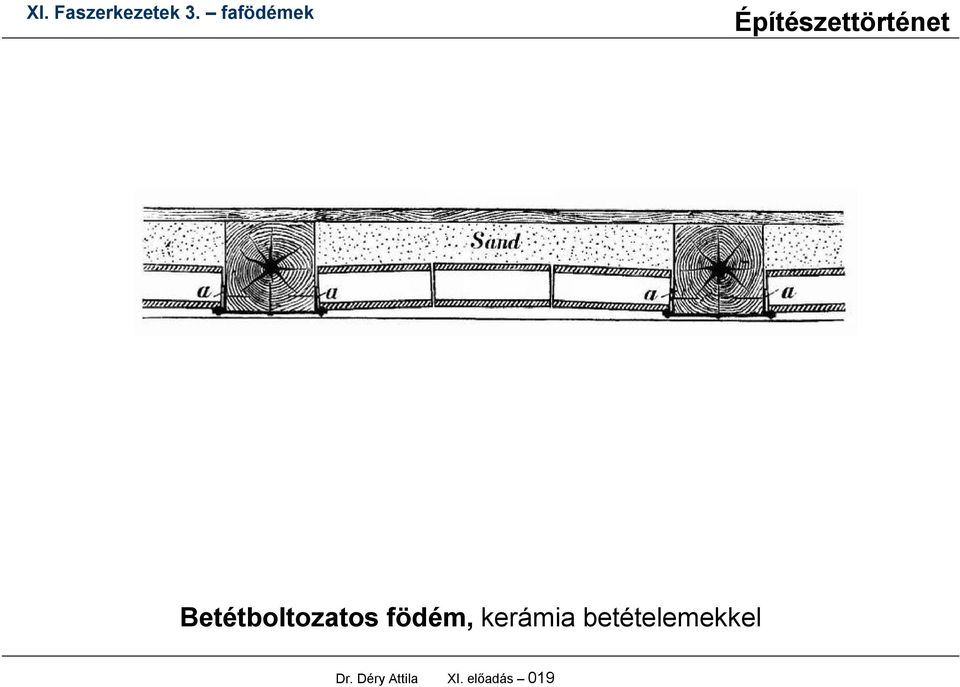 betételemekkel Dr.