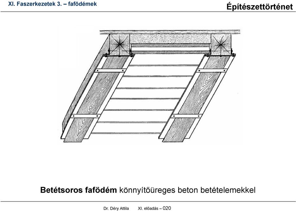 betételemekkel Dr.