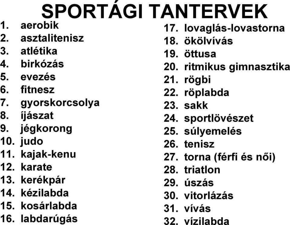 lovaglás-lovastorna 18. ökölvívás 19. öttusa 20. ritmikus gimnasztika 21. rögbi 22. röplabda 23. sakk 24.