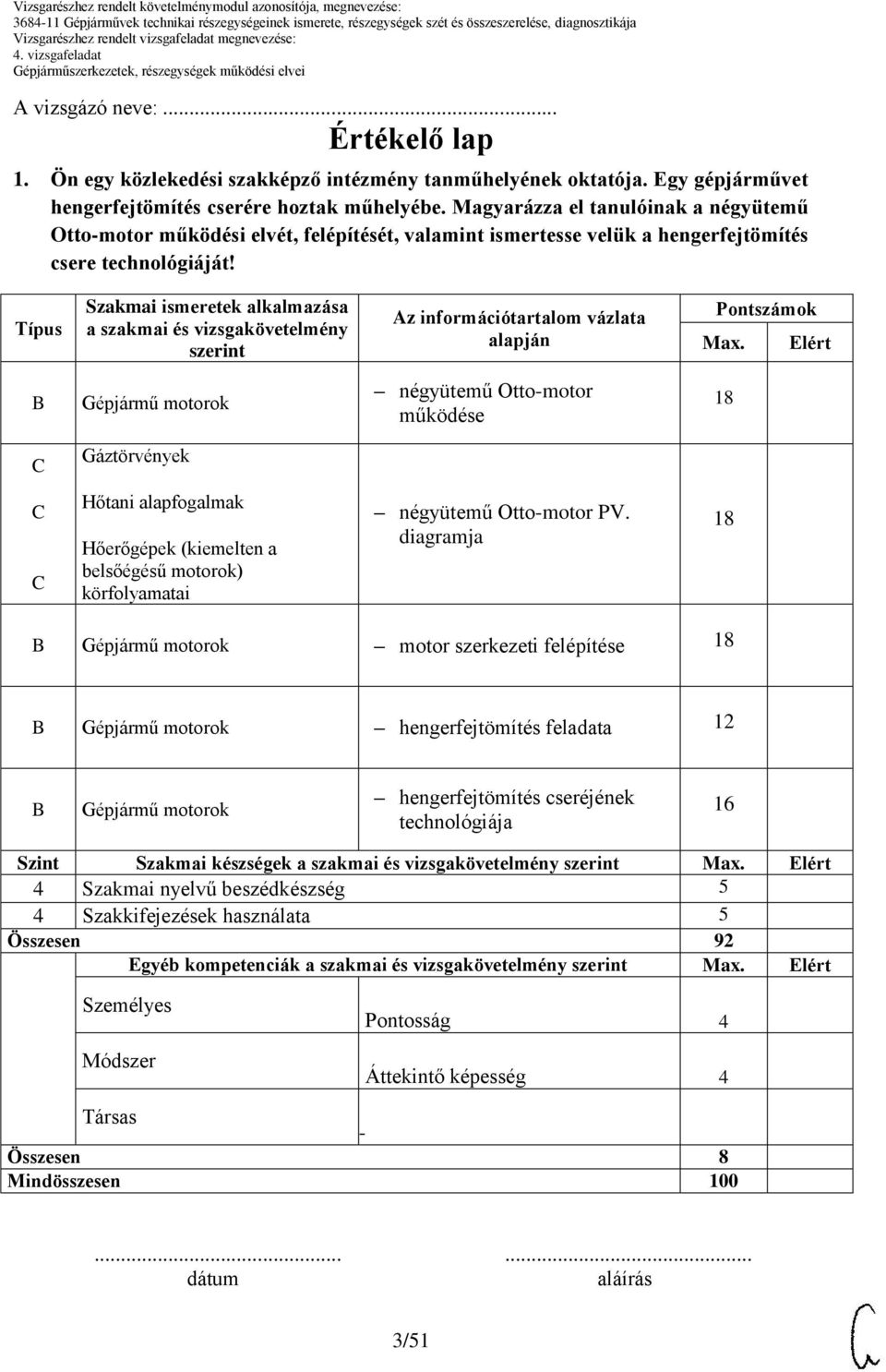 Típus Szakmai ismeretek alkalmazása a szakmai és vizsgakövetelmény szerint Az információtartalom vázlata alapján Pontszámok Max.