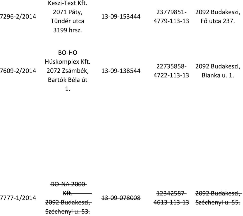 2072 Zsámbék, Bartók Béla út 1. 13-09-138544 22735858-4722-113-13 Bianka u. 1. 7777-1/2014 DO-NA 2000 Kft.