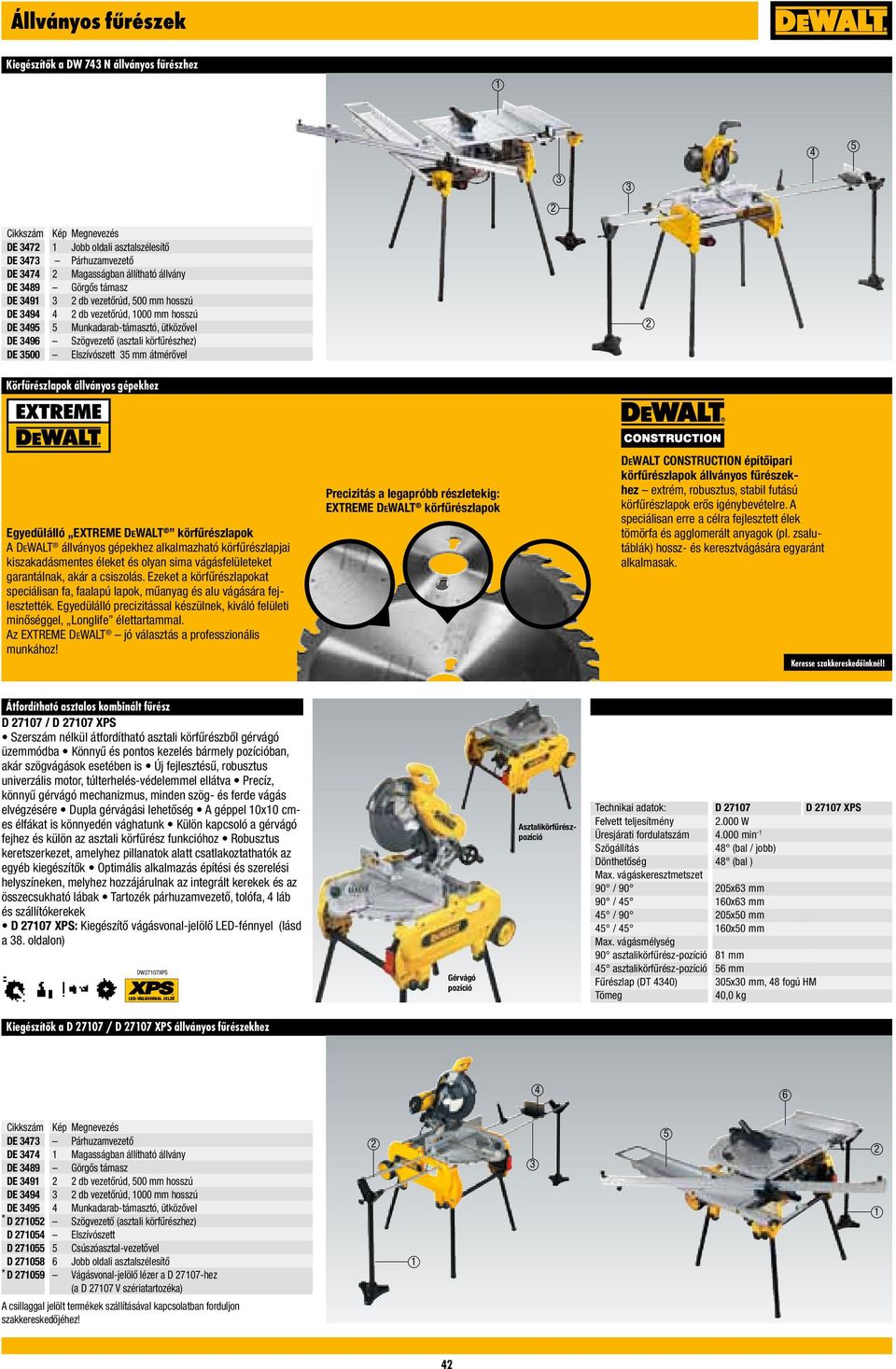 DeWALT körfűrészlapok A DeWALT állványos gépekhez alkalmazható körfűrészlapjai kiszakadásmentes éleket és olyan sima vágásfelületeket garantálnak, akár a csiszolás.