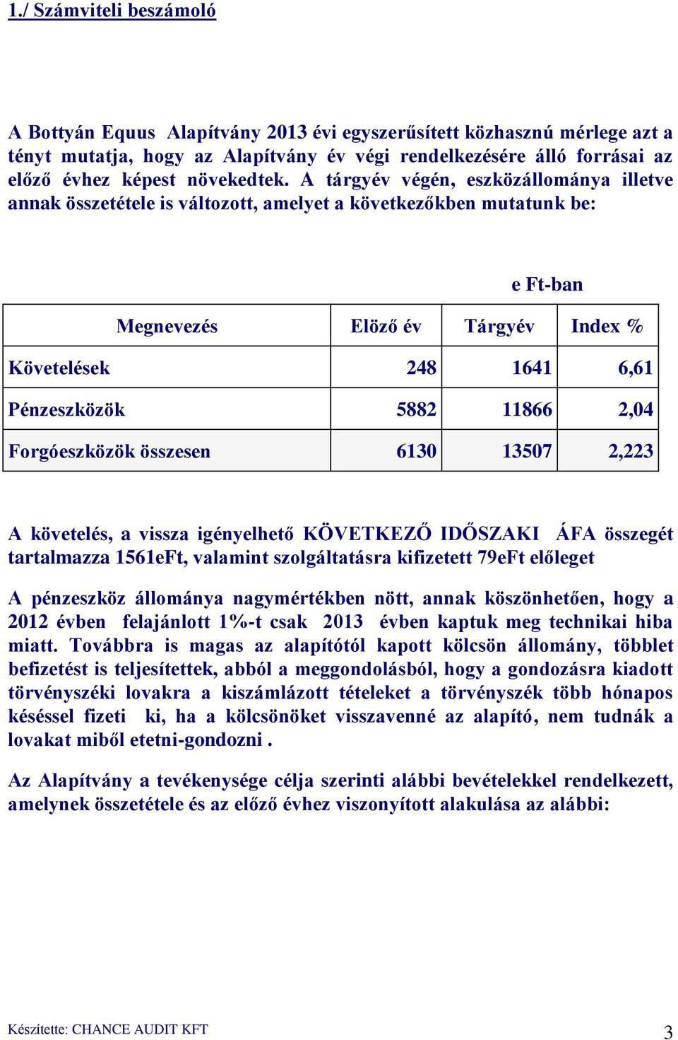 A tárgyév végén, eszközállománya illetve annak összetétele is változott, amelyet a következőkben mutatunk be: e Ft-ban Megnevezés Elöző év Tárgyév Index % Követelések 248 1641 6,61 Pénzeszközök 5882