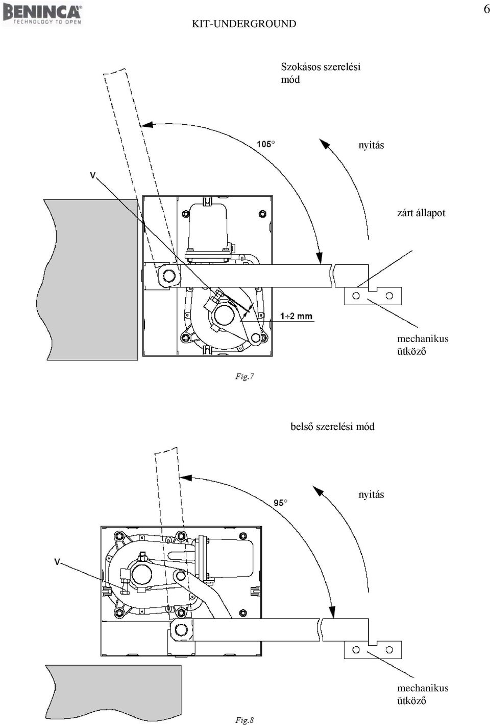 mechanikus ütköző belső