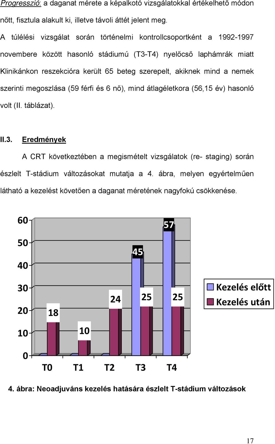 mind a nemek szerinti megoszlása (59 férfi és 6 nő), mind átlagéletkora (56,15 év) hasonló volt (II. táblázat). II.3.