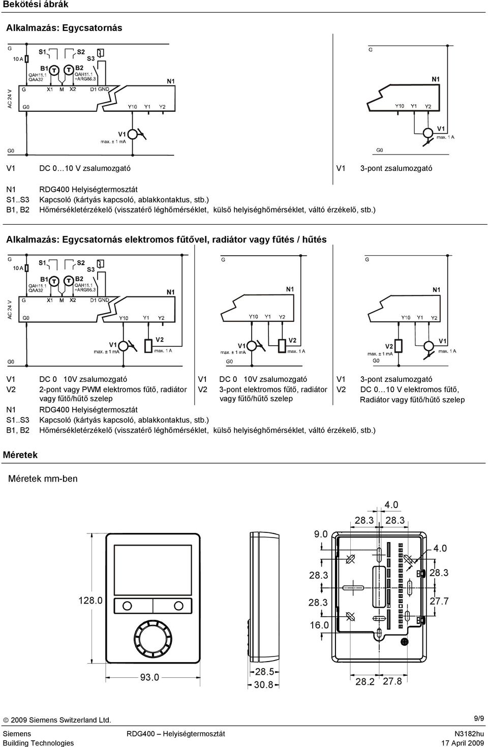 ) Alkalmazás: Egycsatornás elektromos fűtővel, radiátor vagy fűtés / hűtés S3 V2 V2 V2 DC 0 10V zsalumozgató DC 0 10V zsalumozgató 3-pont zsalumozgató V2 2-pont vagy PWM elektromos fűtő, radiátor