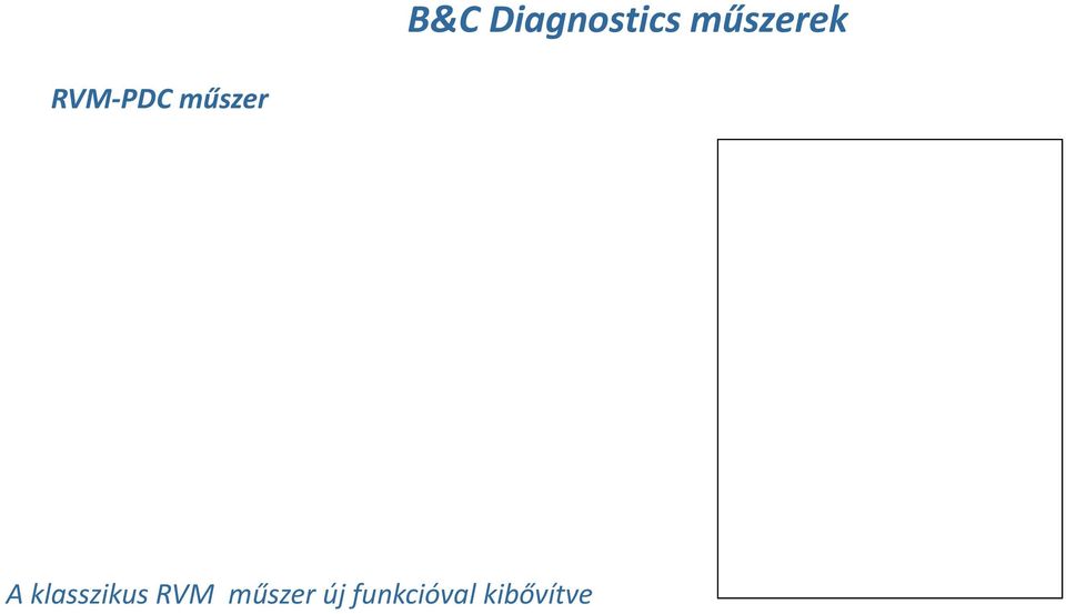 műszer A klasszikus