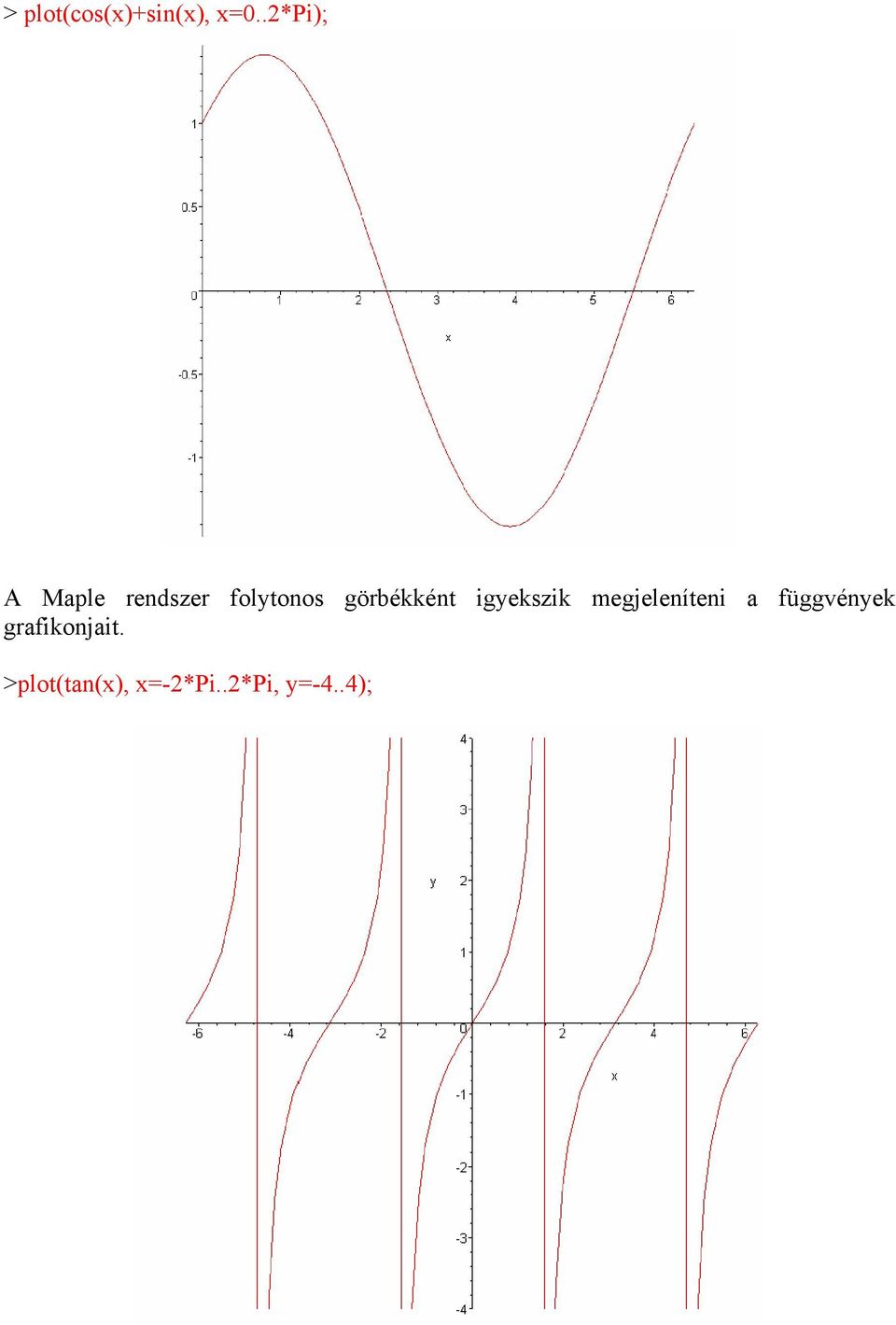 görbékként igyekszik megjeleníteni a