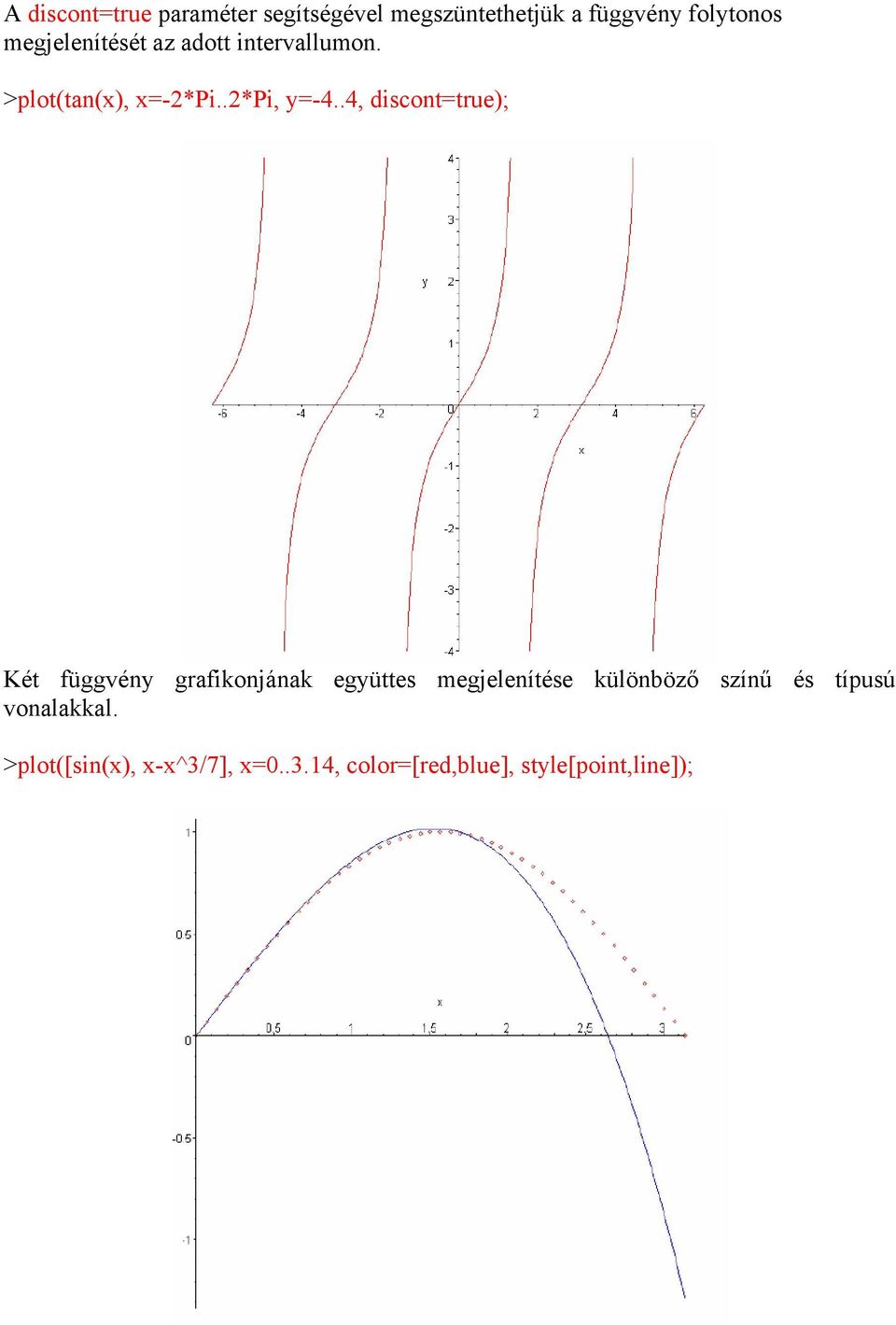 .4, discont=true); Két függvény grafikonjának együttes megjelenítése különböző