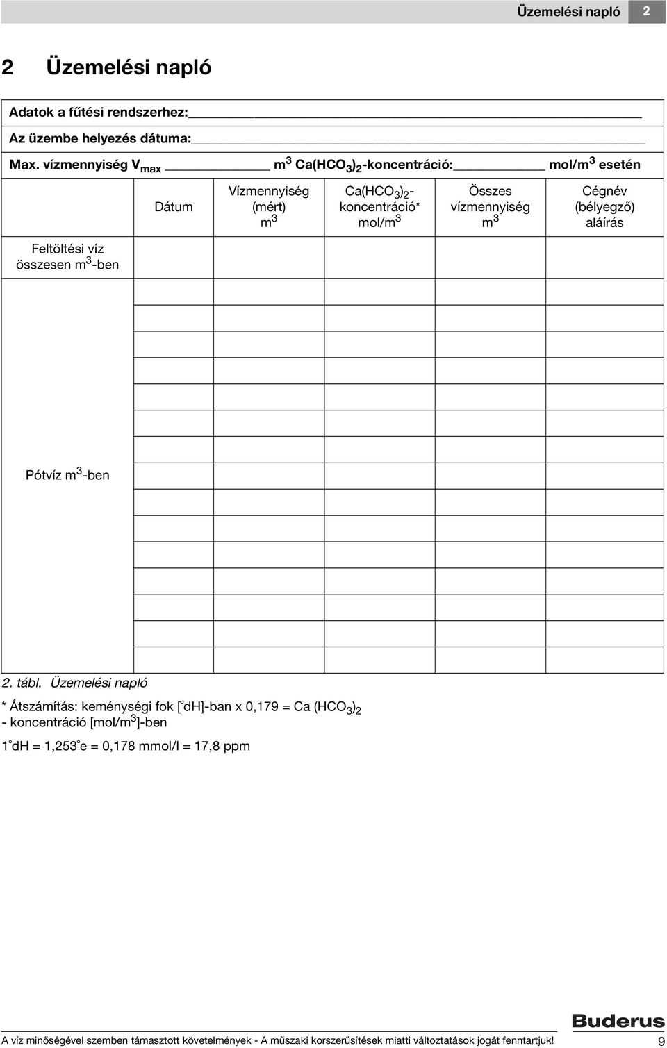 Vízminőség üzemelési napló - PDF Free Download