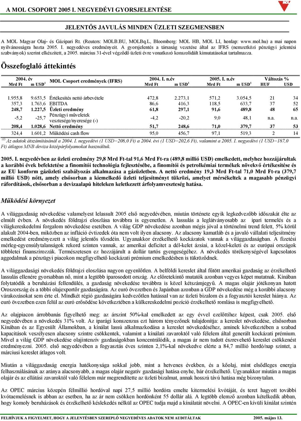 március 31-ével végződő üzleti évre vonatkozó konszolidált kimutatásokat tartalmazza. Összefoglaló áttekintés 2004. év 2004. I. n.