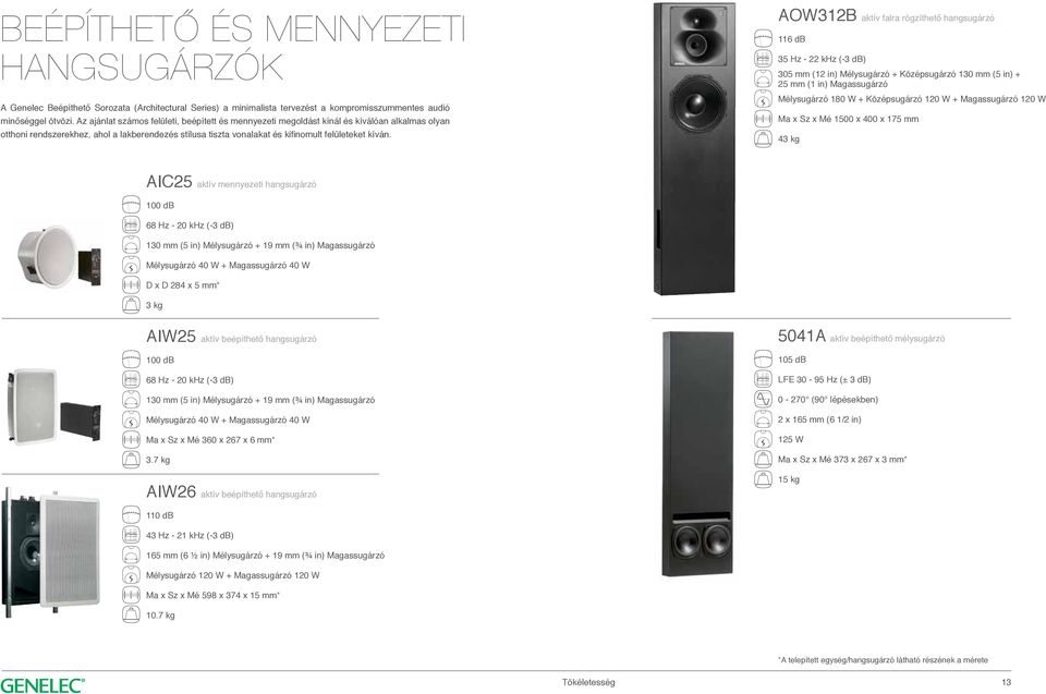 AOW312B aktív falra rögzíthető hangsugárzó 116 db 35 Hz - 22 khz (-3 db) 305 mm (12 in) Mélysugárzó + Középsugárzó 130 mm (5 in) + 25 mm (1 in) Magassugárzó Mélysugárzó 180 W + Középsugárzó 120 W +