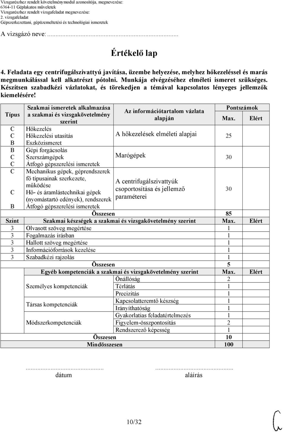 Típus Szakmai ismeretek alkalmazása a szakmai és vizsgakövetelmény szerint Hőkezelés Hőkezelési utasítás Eszközismeret Gépi forgácsolás Szerszámgépek Átfogó gépszerelési ismeretek Mechanikus gépek,