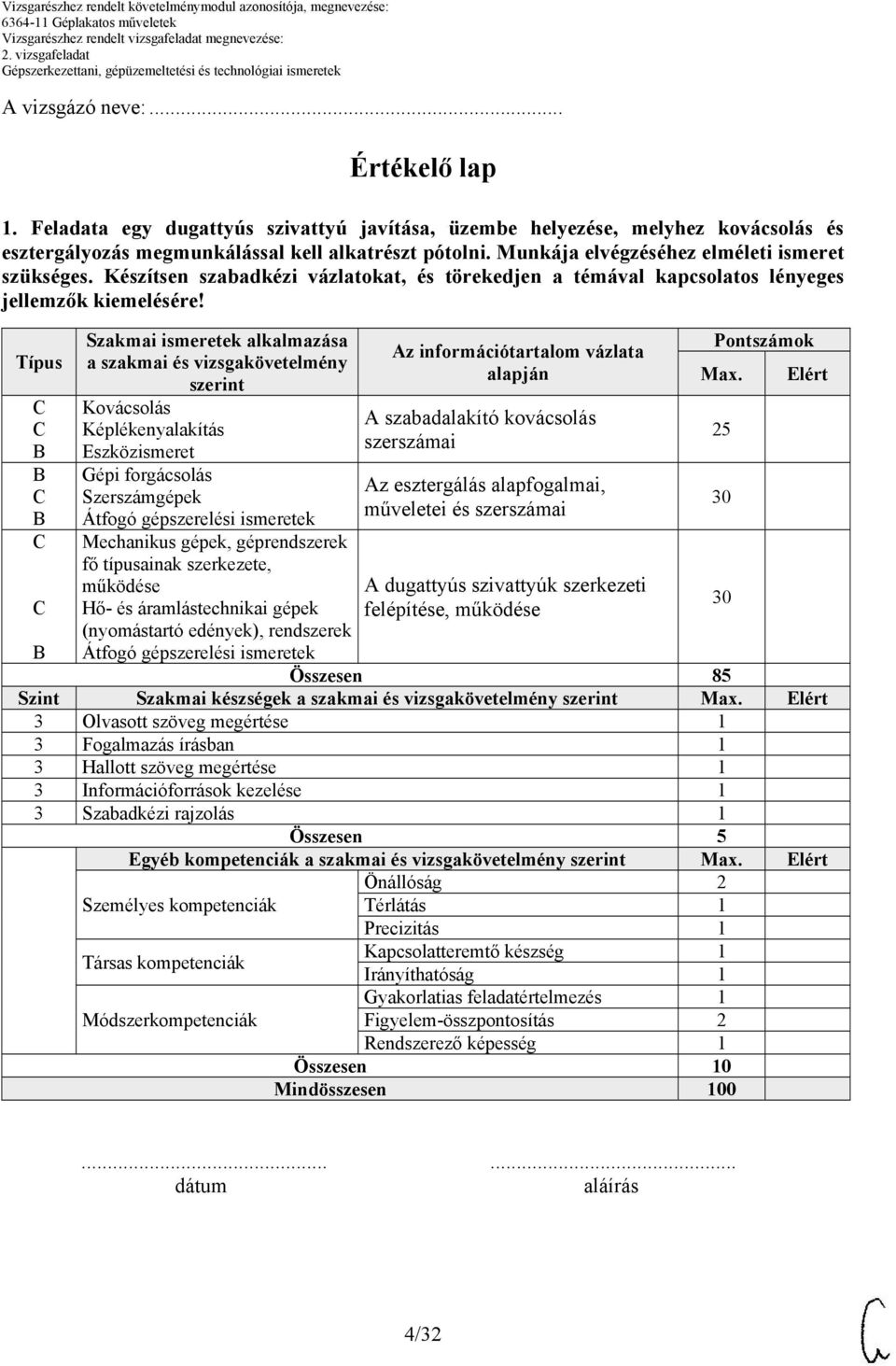 Típus Szakmai ismeretek alkalmazása a szakmai és vizsgakövetelmény szerint Kovácsolás Képlékenyalakítás Eszközismeret Gépi forgácsolás Szerszámgépek Átfogó gépszerelési ismeretek Mechanikus gépek,