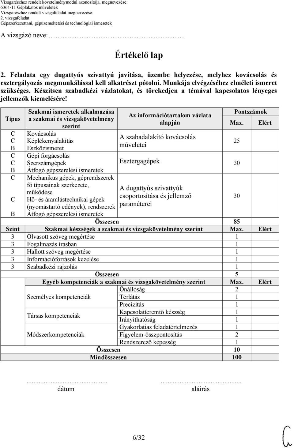 Típus Szakmai ismeretek alkalmazása a szakmai és vizsgakövetelmény szerint Kovácsolás Képlékenyalakítás Eszközismeret Gépi forgácsolás Szerszámgépek Átfogó gépszerelési ismeretek Mechanikus gépek,