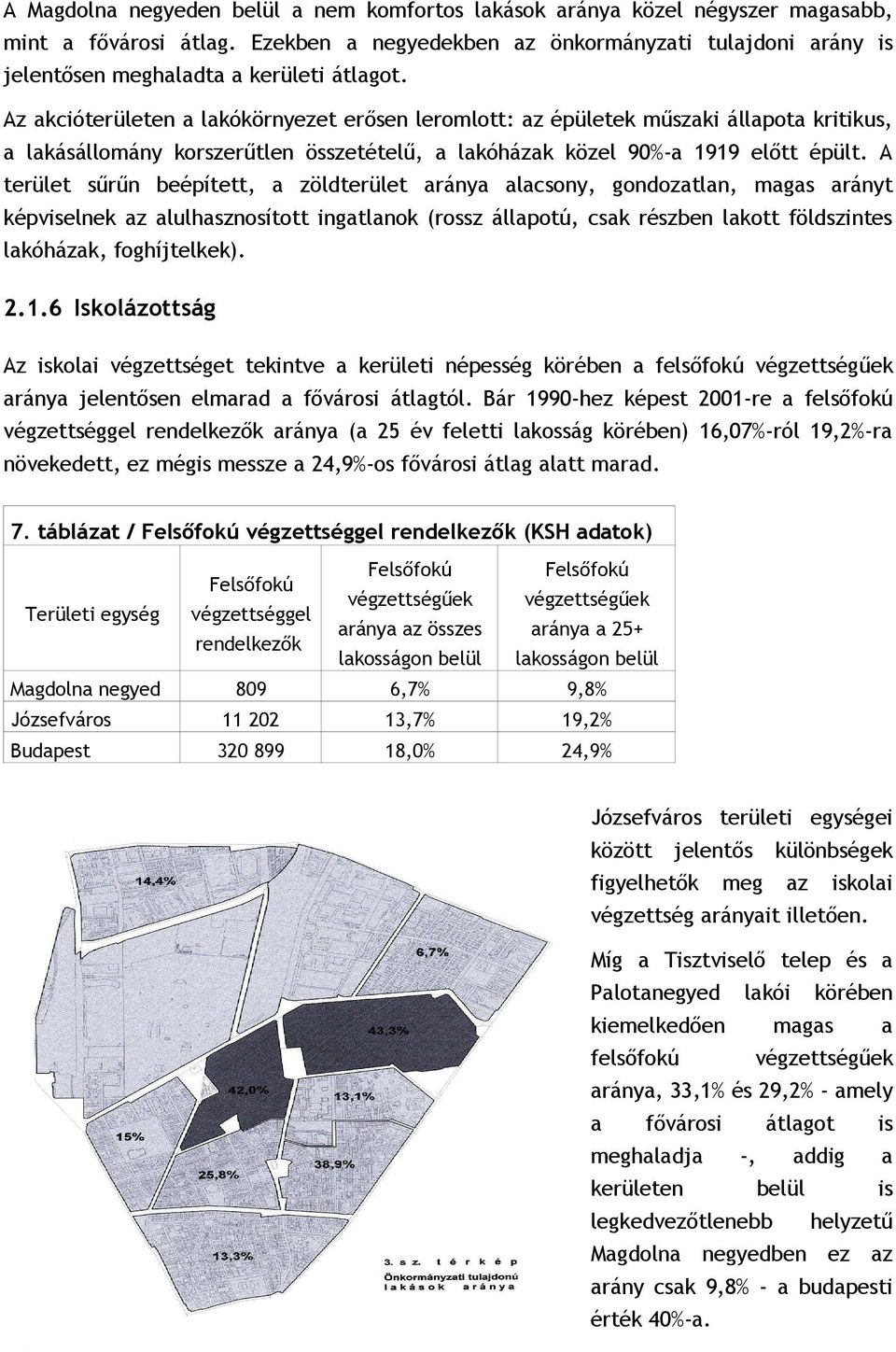 Az akcióterületen a lakókörnyezet erősen leromlott: az épületek műszaki állapota kritikus, a lakásállomány korszerűtlen összetételű, a lakóházak közel 90%-a 1919 előtt épült.