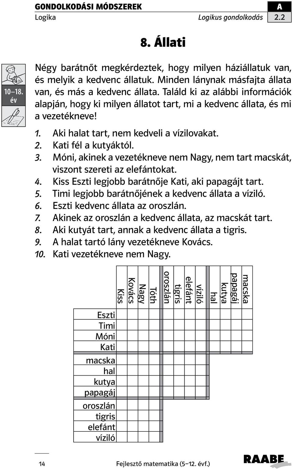 Móni, akinek a vezetékneve nem Nagy, nem tart macskát, viszont szereti az elefántokat. 4. Kiss Eszti legjobb barátnője Kati, aki papagájt tart. 5. Timi legjobb barátnőjének a kedvenc állata a víziló.