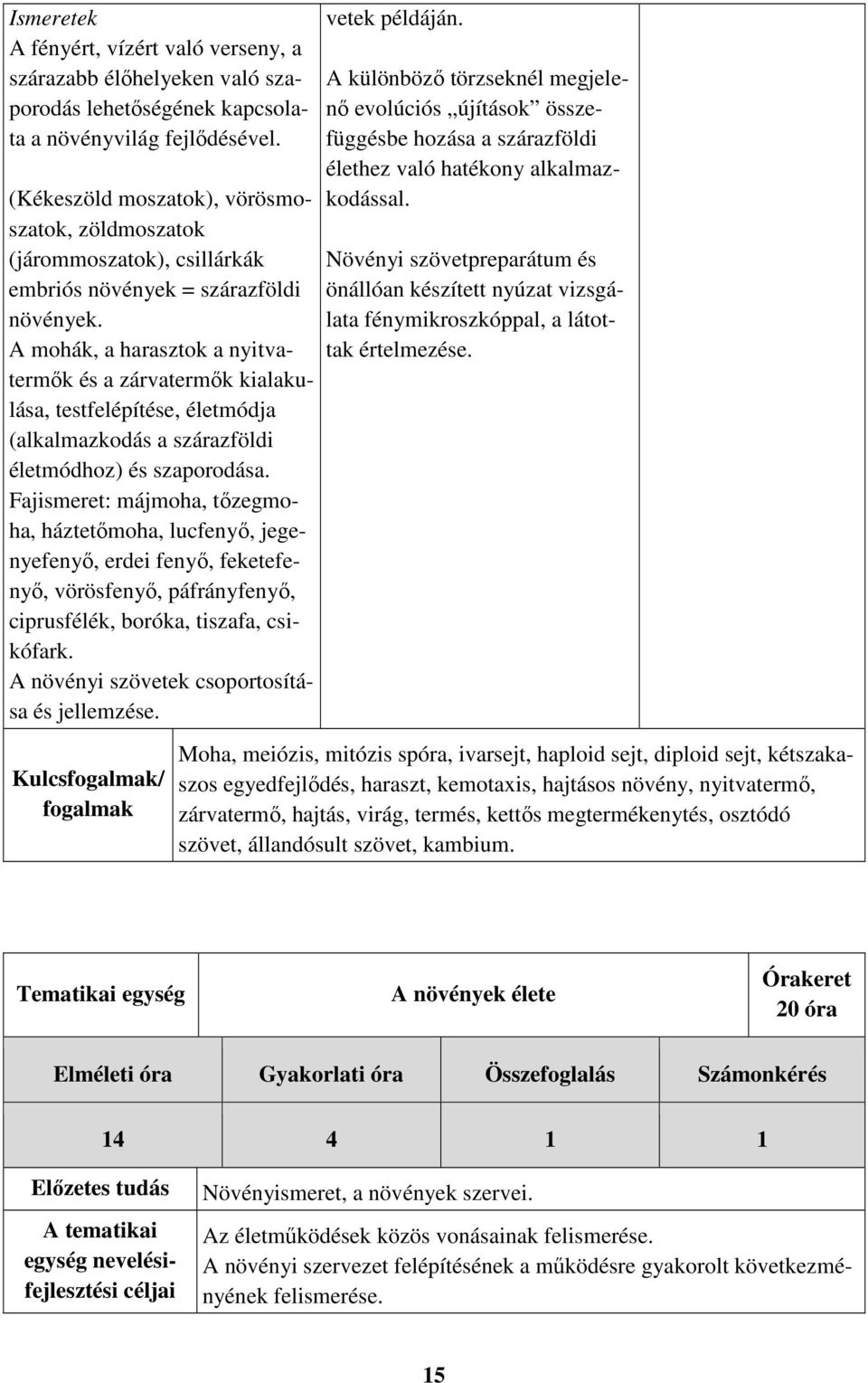 A mohák, a harasztok a nyitvatermők és a zárvatermők kialakulása, testfelépítése, életmódja (alkalmazkodás a szárazföldi életmódhoz) és szaporodása.