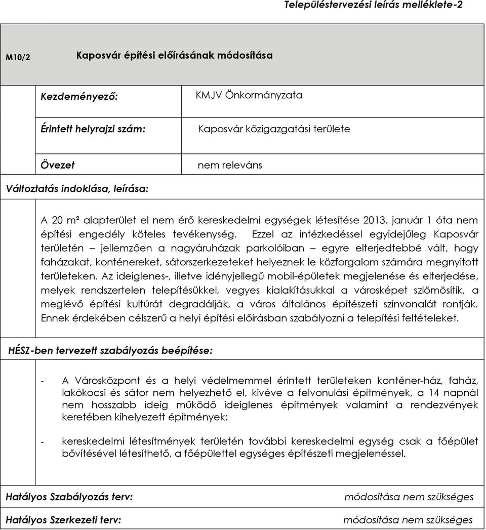 Ezzel az intézkedéssel egyidejűleg Kaposvár területén jellemzően a nagyáruházak parkolóiban egyre elterjedtebbé vált, hogy faházakat, konténereket, sátorszerkezeteket helyeznek le közforgalom számára