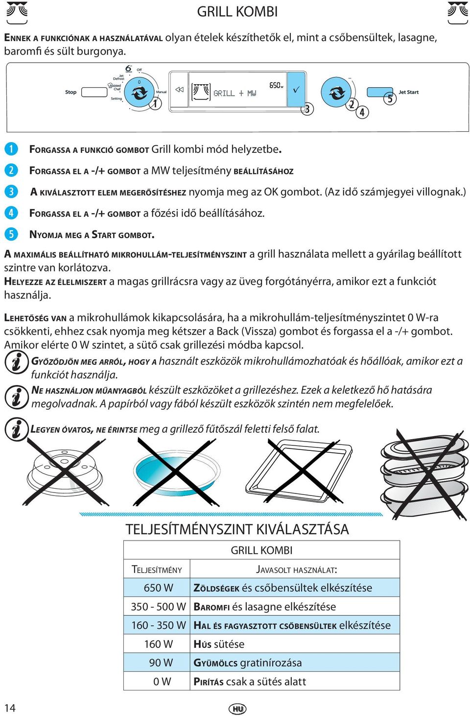 NYOMJA MEG A START GOMBOT. A MAXIMÁLIS BEÁLLÍTHATÓ MIKROLLÁM-TELJESÍTMÉNYSZINT a grill használata mlltt a gyárilag bállított szintr van korlátozva.