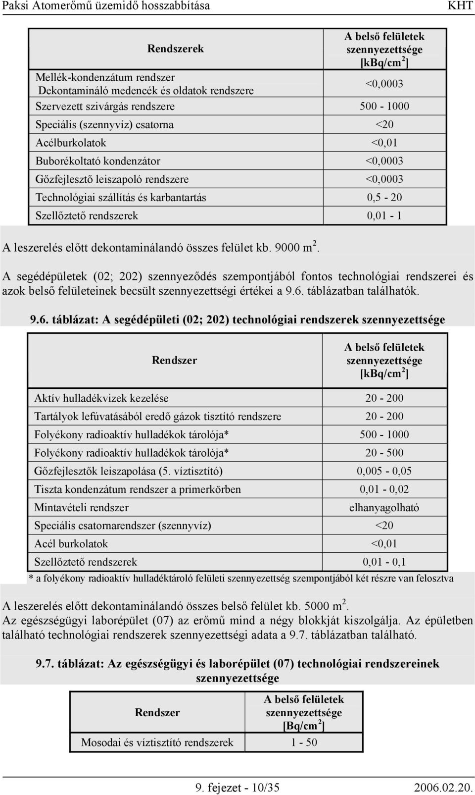 előtt dekontaminálandó összes felület kb. 9000 m 2. A segédépületek (02; 202) szennyeződés szempontjából fontos technológiai rendszerei és azok belső felületeinek becsült szennyezettségi értékei a 9.