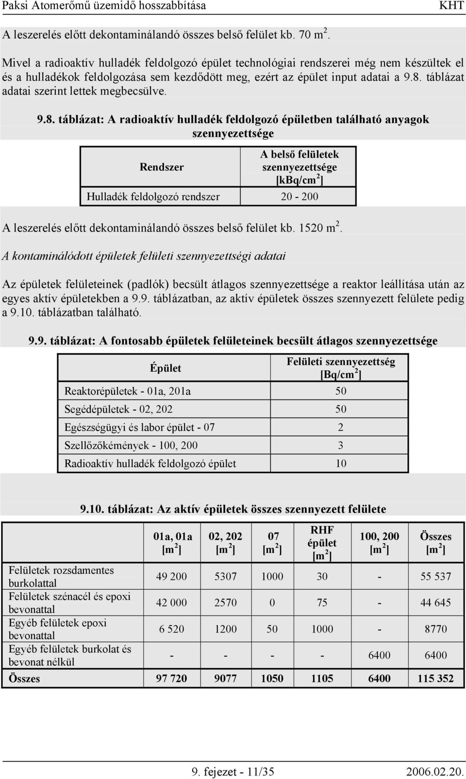 táblázat adatai szerint lettek megbecsülve. 9.8.