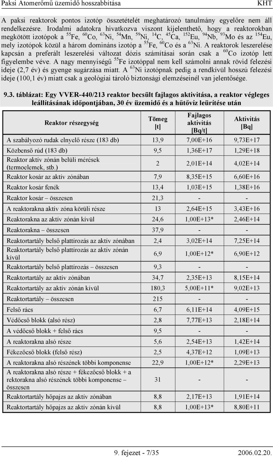 három domináns izotóp a 55 Fe, 60 Co és a 63 Ni. A reaktorok leszerelése kapcsán a preferált leszerelési változat dózis számításai során csak a 60 Co izotóp lett figyelembe véve.