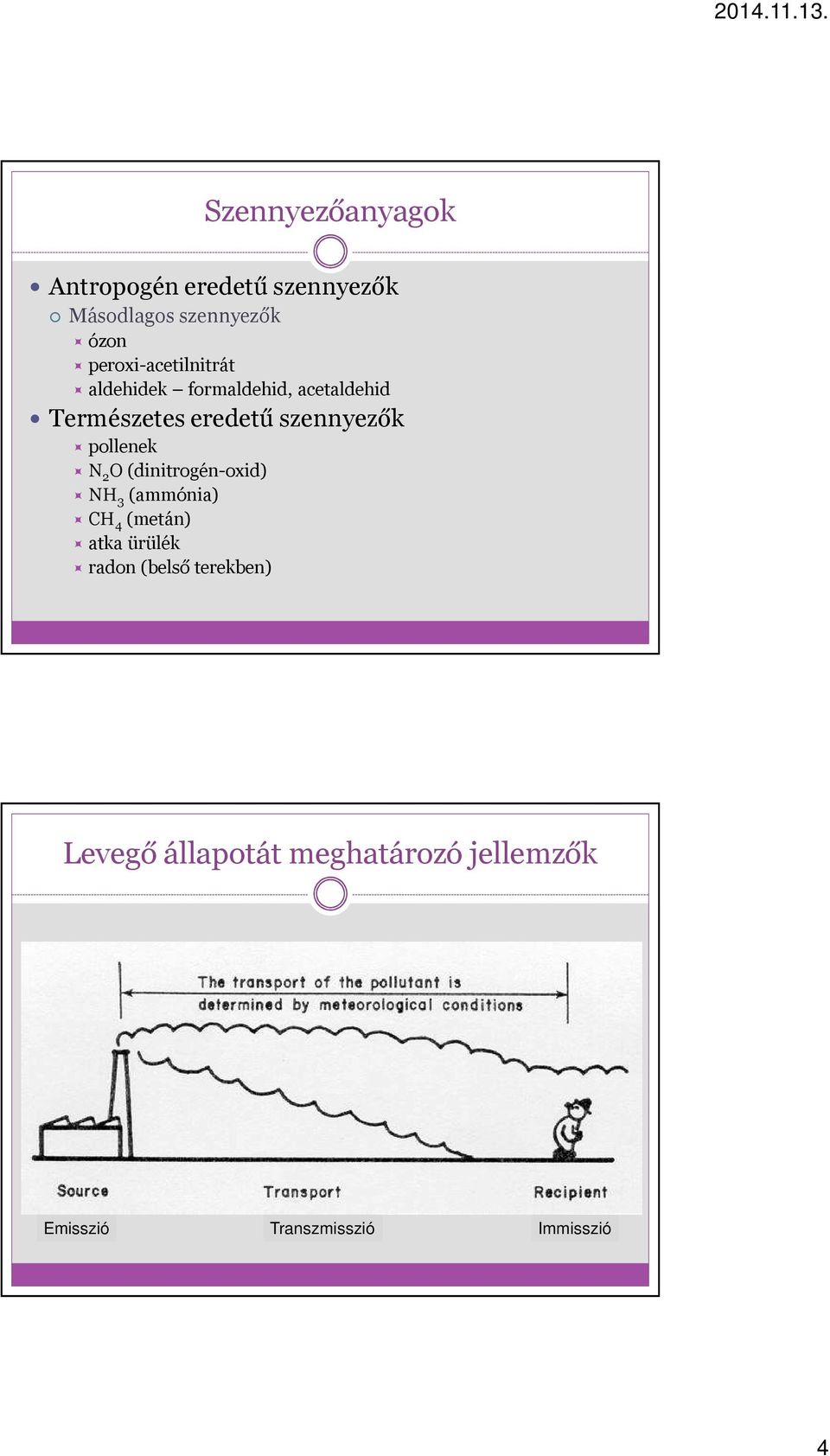 szennyezők pollenek N 2 O (dinitrogén-oxid) NH 3 (ammónia) CH 4 (metán) atka