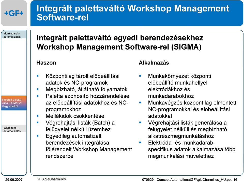 Végrehajtási listák (Batch) a felügyelet nélküli üzemhez Egyedileg automatizált berendezések integrálása fölérendelt Workshop Management rendszerbe Haszon Alkalmazás Munkakörnyezet központi