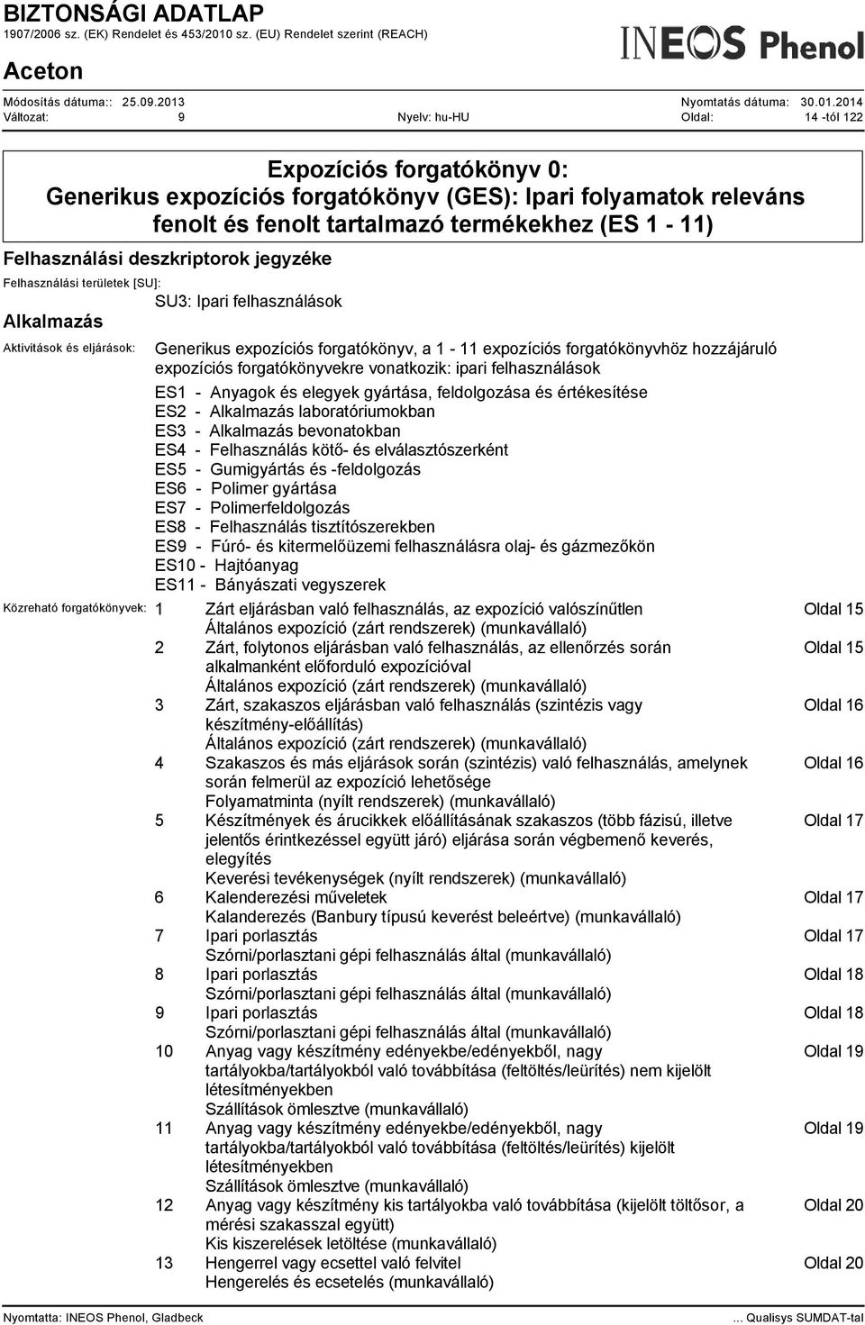 forgatókönyvekre vonatkozik: ipari felhasználások ES1 - Anyagok és elegyek gyártása, feldolgozása és értékesítése ES2 - Alkalmazás laboratóriumokban ES3 - Alkalmazás bevonatokban ES4 - Felhasználás