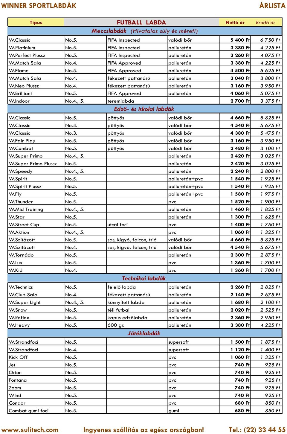 Neo Plussz No.4. fékezett pattanású poliuretán 3 160 Ft 3 950 Ft W.Brilliant No.5. FIFA Approved poliuretán 4 060 Ft 5 075 Ft W.Indoor No.4., 5. teremlabda 2 700 Ft 3 375 Ft Edző- és iskolai labdák W.